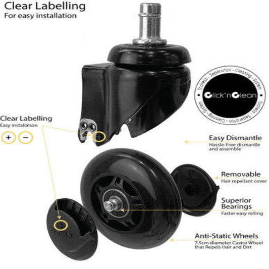 Black office chair caster wheel with labeled features on a white background