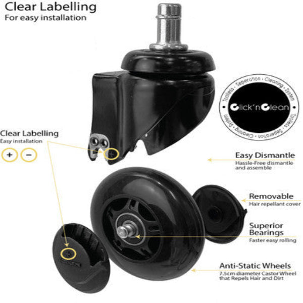 Black office chair caster wheel with labeled features on a white background