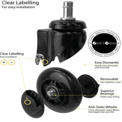 Black office chair caster wheel with labeled features on a white background